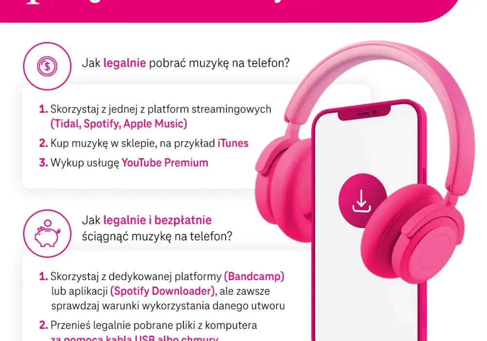 Jak pobrać piosenki legalnie - najprostsze sposoby i najlepsze platformy