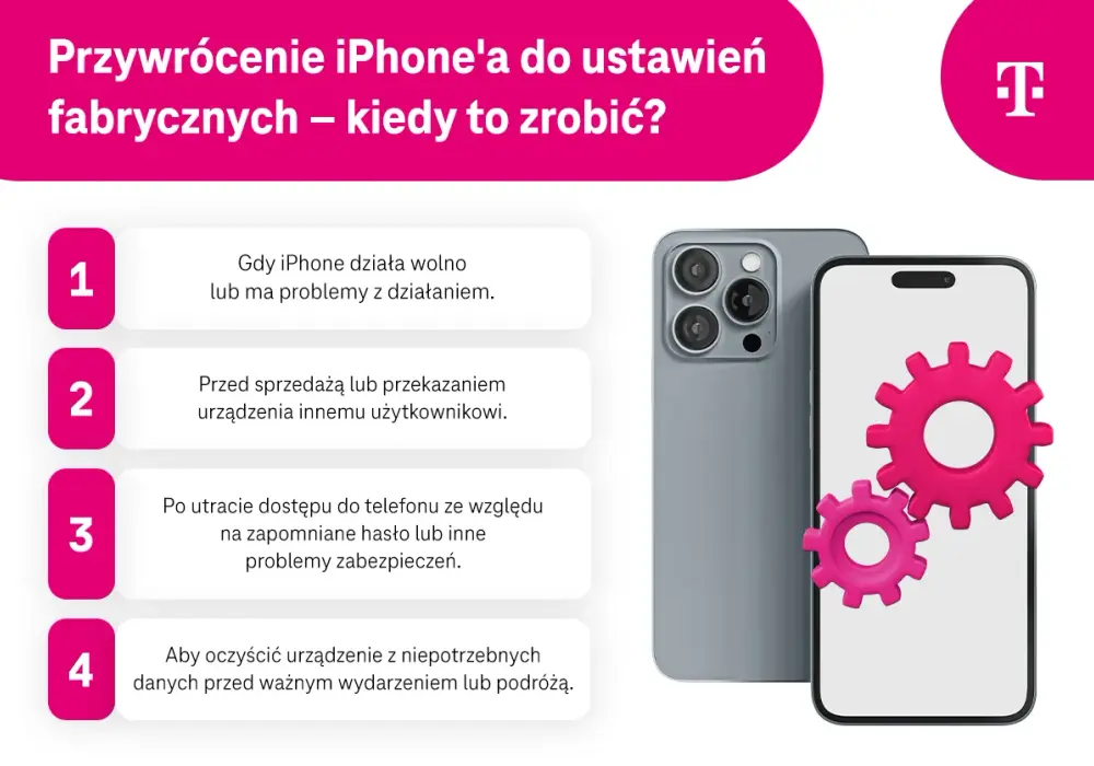 iPhone do ustawień fabrycznych - Jak wyczyścić i zabezpieczyć dane?