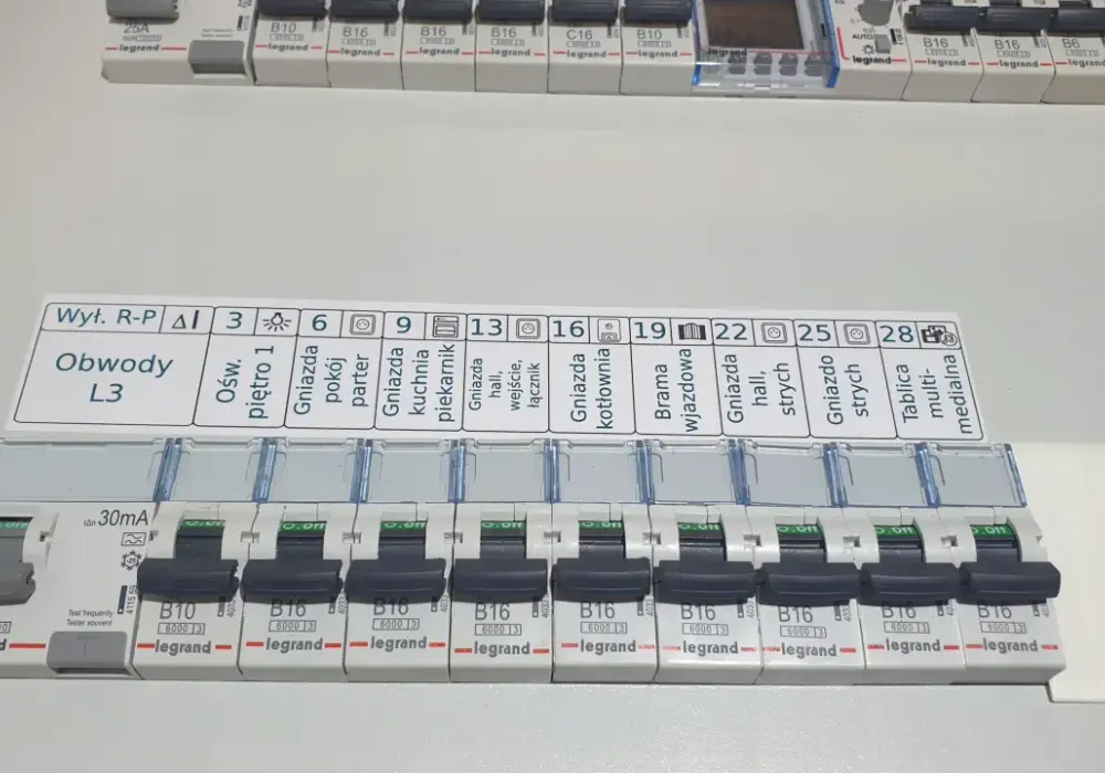 Opis rozdzielnicy elektrycznej - klucz do bezpieczeństwa domu