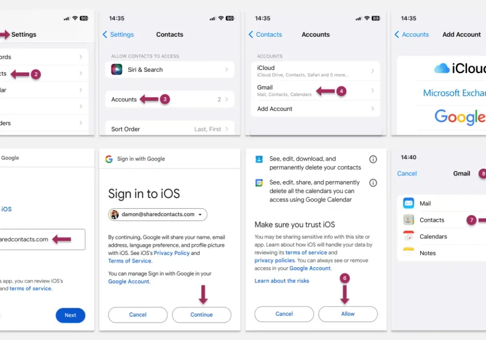 Jak mieć kontakty Google na iPhone? Synchronizacja i rozwiązania