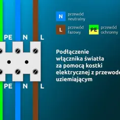 Bezpieczne podłączenie włącznika światła 2 kable krok po kroku