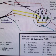 Prosta instrukcja podłączenia kamery cofania do światła wstecznego krok po kroku
