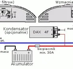 Prosty sposób podłączenia wzmacniacza antenowego do samochodu bez błędów
