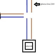 Prosty sposób podłączenia włącznika nożnego do lampy krok po kroku