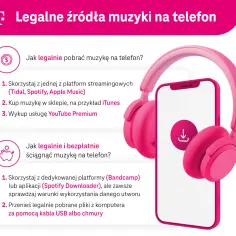 Jak pobrać piosenki legalnie - najprostsze sposoby i najlepsze platformy