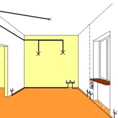 Schemat łączenia kabli w puszkach pokazuje instalację elektryczną w pokoju.