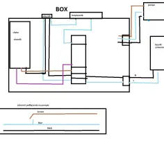 Schemat elektryczny podłączenia pompy głębinowej z wyłącznikiem, bezpiecznikiem i łącznikiem ciśnieniowym.