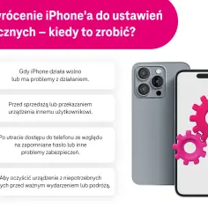 Kiedy przywrócić iPhone'a do ustawień fabrycznych? Lista powodów, od wolnego działania po sprzedaż.