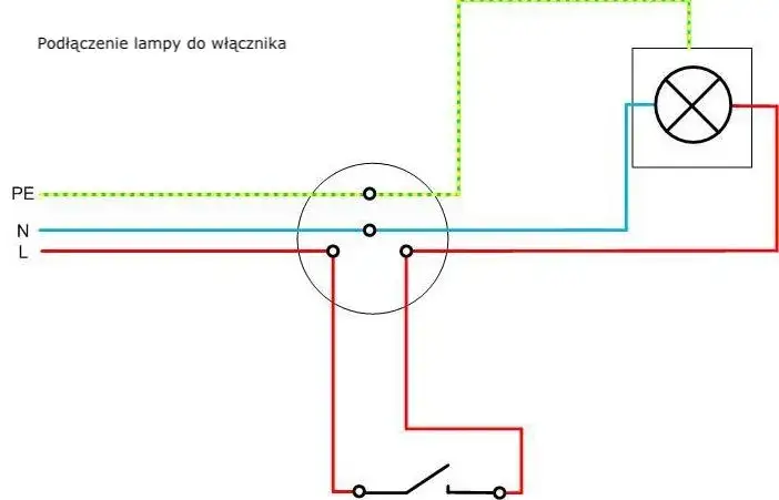 Zdjęcie Prosty sposób podłączenia włącznika nożnego do lampy krok po kroku