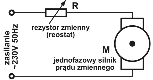 Regulacja prędkości silnika jednofazowego - Jak to zrobić dobrze?