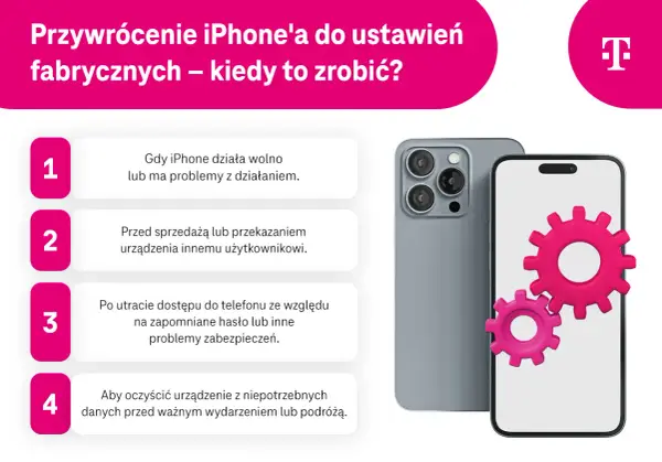 iPhone do ustawień fabrycznych - Jak wyczyścić i zabezpieczyć dane?