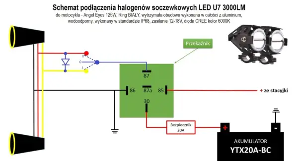 Jak podłączyć halogeny w suficie - schemat 12V/230V i bezpieczeństwo